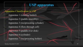 USP apparatus
Apparatus Classification in USP
1. Apparatus 1 (rotating basket)
2. Apparatus 2 (paddle assembly)
3. Apparatus 3 (reciprocating cylinder)
4. Apparatus 4 (flow-through cell)
5. Apparatus 5 (paddle over disk)
6. Apparatus 6 (cylinder)
7. Apparatus 7 (reciprocating holder)
Monday, December 07, 2015 59
 