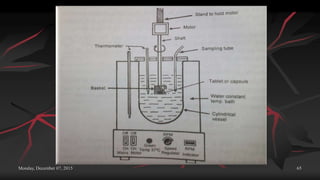 Monday, December 07, 2015 65
 