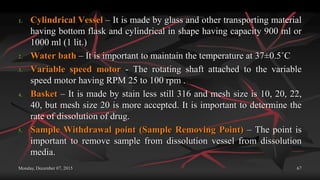 Monday, December 07, 2015 67
1. Cylindrical Vessel – It is made by glass and other transporting material
having bottom flask and cylindrical in shape having capacity 900 ml or
1000 ml (1 lit.)
2. Water bath – It is important to maintain the temperature at 37±0.5˚C
3. Variable speed motor - The rotating shaft attached to the variable
speed motor having RPM 25 to 100 rpm .
4. Basket – It is made by stain less still 316 and mesh size is 10, 20, 22,
40, but mesh size 20 is more accepted. It is important to determine the
rate of dissolution of drug.
5. Sample Withdrawal point (Sample Removing Point) – The point is
important to remove sample from dissolution vessel from dissolution
media.
 