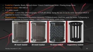 Monday, December 07, 2015 68
 Useful for: Capsules, Beads, Delayed release / Enteric Coated dosage forms , Floating dosage forms
 Standard volume: 900/1000 ml
 1, 2, 4 liter vessels
 Advantages: 1) more than 200 monographs. 2) Full pH change during the test 3) Can be easily automated which is
important for routine investigation.
 Disadvantages:1) Disintegration-dissolution interaction 2) Hydrodynamic Dead jone under the basket. 3) Degassing is
particularly important 4) Limited volume-----sink condition for poorly soluble drugs.
40 mesh basket 20 mesh basket 10 mesh basket suppository basket
 