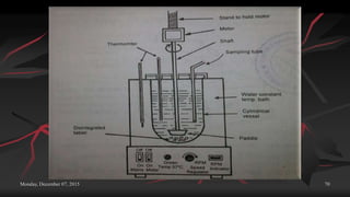 Monday, December 07, 2015 70
 