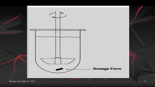 Monday, December 07, 2015 71
 