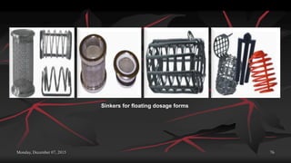 Monday, December 07, 2015 76
Sinkers for floating dosage forms
 