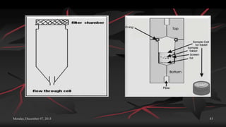 Monday, December 07, 2015 83
 