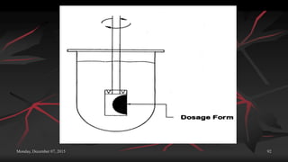 Monday, December 07, 2015 92
 
