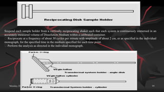 Monday, December 07, 2015 95
Suspend each sample holder from a vertically reciprocating shaker such that each system is continuously immersed in an
accurately measured volume of Dissolution Medium within a calibrated container.
Reciprocate at a frequency of about 30 cycles per minute with amplitude of about 2 cm, or as specified in the individual
monograph, for the specified time in the medium specified for each time point.
Perform the analysis as directed in the individual monograph.
 
