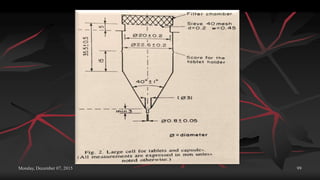 Monday, December 07, 2015 99
 