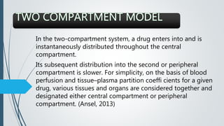 Compartment Model | PPTX