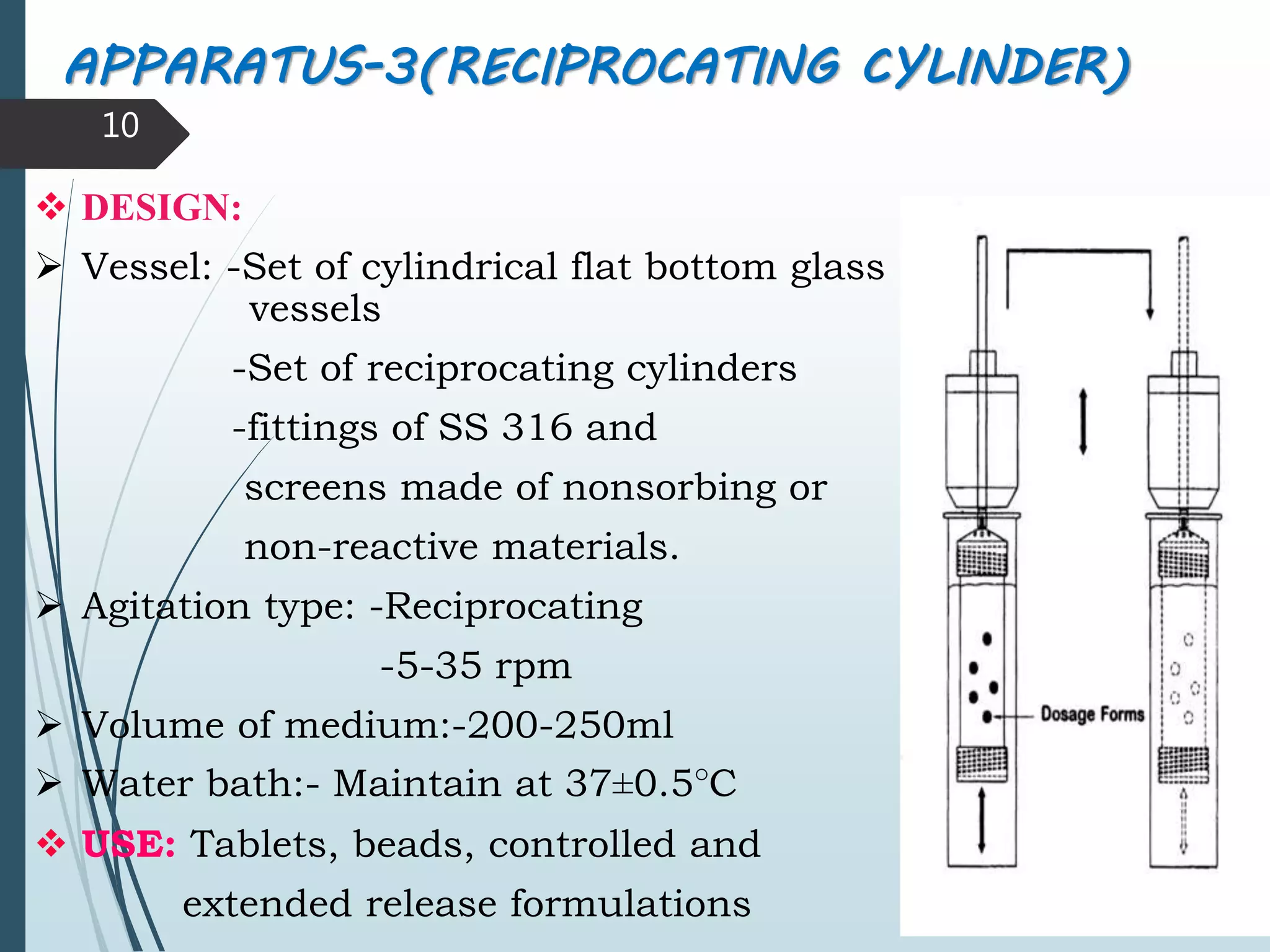  DESIGN:
 Vessel: -Set of cylindrical flat bottom glass
vessels
-Set of reciprocating cylinders
-fittings of SS 316 and
screens made of nonsorbing or
non-reactive materials.
 Agitation type: -Reciprocating
-5-35 rpm
 Volume of medium:-200-250ml
 Water bath:- Maintain at 37±0.5°C
 USE: Tablets, beads, controlled and
extended release formulations
10
APPARATUS-3(RECIPROCATING CYLINDER)
 