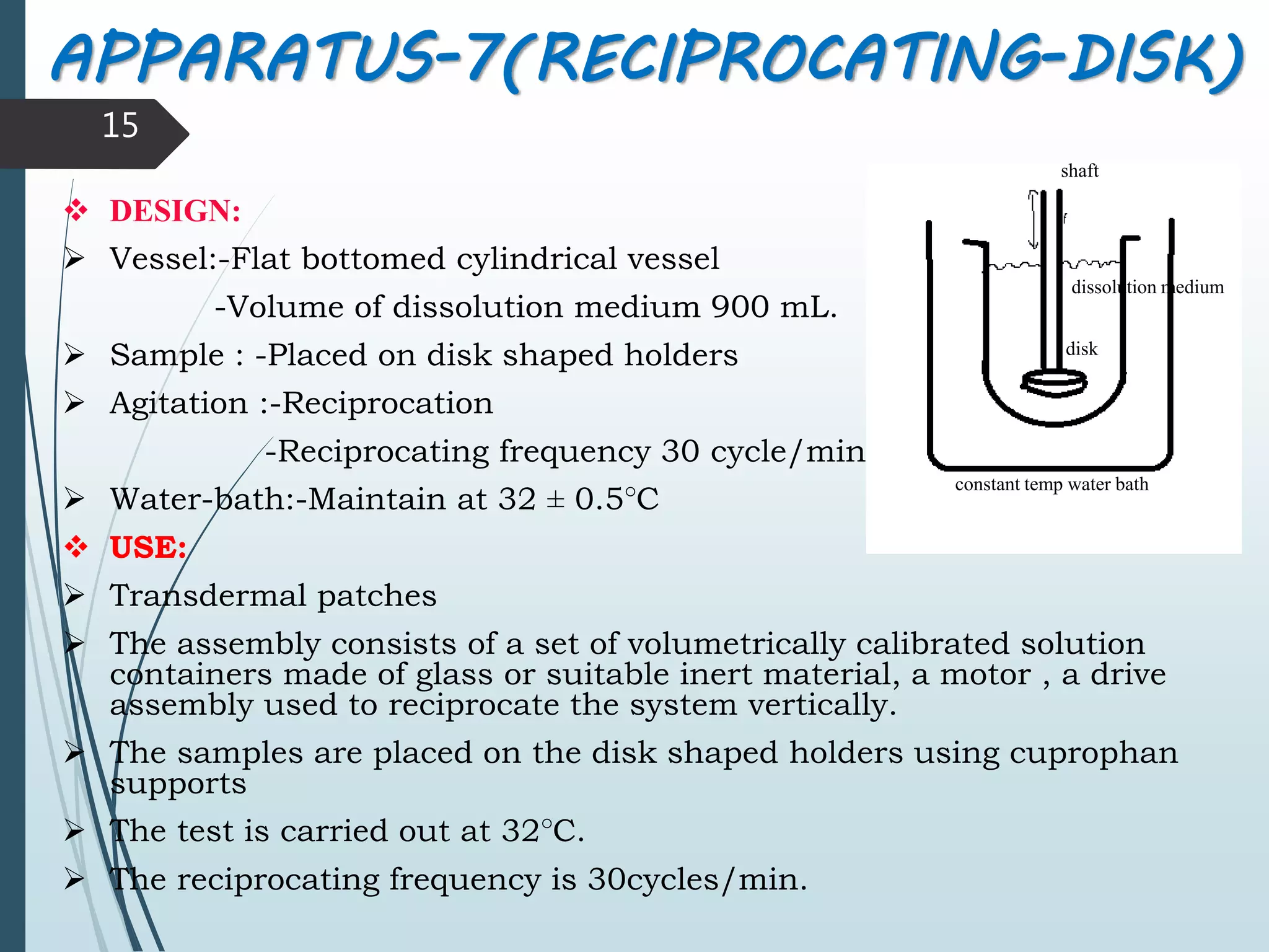 APPARATUS-7(RECIPROCATING-DISK)
 DESIGN:
 Vessel:-Flat bottomed cylindrical vessel
-Volume of dissolution medium 900 mL.
 Sample : -Placed on disk shaped holders
 Agitation :-Reciprocation
-Reciprocating frequency 30 cycle/min
 Water-bath:-Maintain at 32 ± 0.5°C
 USE:
 Transdermal patches
 The assembly consists of a set of volumetrically calibrated solution
containers made of glass or suitable inert material, a motor , a drive
assembly used to reciprocate the system vertically.
 The samples are placed on the disk shaped holders using cuprophan
supports
 The test is carried out at 32°C.
 The reciprocating frequency is 30cycles/min.
15
shaft
disk
dissolution medium
constant temp water bath
 