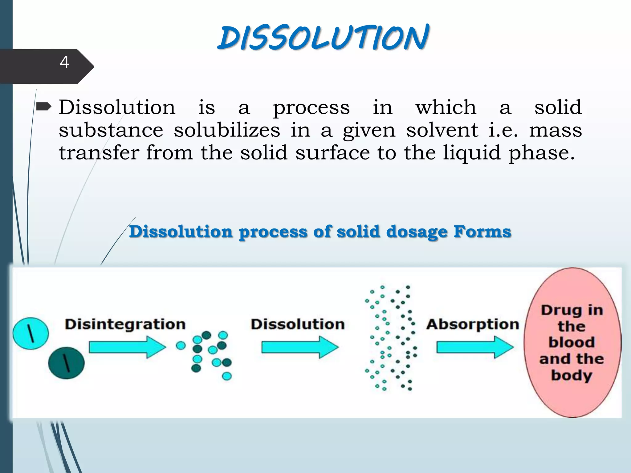 DISSOLUTION
 Dissolution is a process in which a solid
substance solubilizes in a given solvent i.e. mass
transfer from the solid surface to the liquid phase.
4
Dissolution process of solid dosage Forms
 