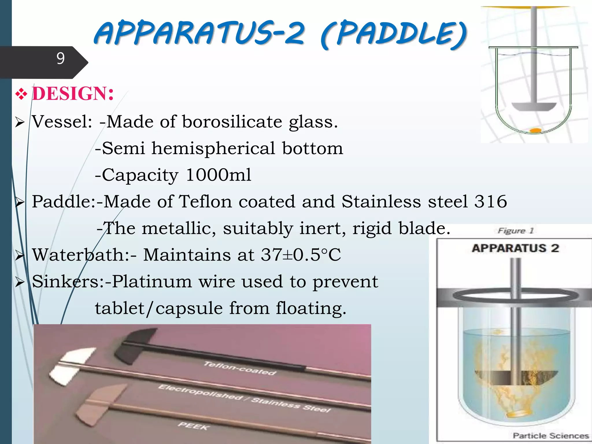 APPARATUS-2 (PADDLE)
9
 DESIGN:
 Vessel: -Made of borosilicate glass.
-Semi hemispherical bottom
-Capacity 1000ml
 Paddle:-Made of Teflon coated and Stainless steel 316
-The metallic, suitably inert, rigid blade.
 Waterbath:- Maintains at 37±0.5°C
 Sinkers:-Platinum wire used to prevent
tablet/capsule from floating.
 