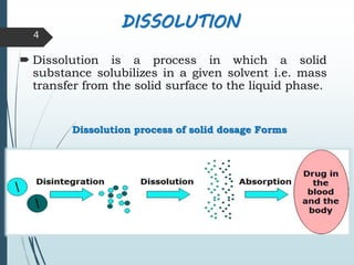 DISSOLUTION
 Dissolution is a process in which a solid
substance solubilizes in a given solvent i.e. mass
transfer from the solid surface to the liquid phase.
4
Dissolution process of solid dosage Forms
 