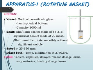 APPARATUS-1 (ROTATING BASKET)
8
 DESIGN:
 Vessel: Made of borosilicate glass.
-hemispherical bottom
-Capacity 1000 ml
 Shaft: Shaft and basket made of SS 316.
-Cylindrical basket made of 22 mesh,
-Shaft must be rotate smoothly without
significant wobble.
 Speed :- 25-150 rpm
 Water bath:- Temp. Maintained at 37±0.5ºC
 USE: Tablets, capsules, delayed release dosage forms,
suppositories, floating dosage forms.
 