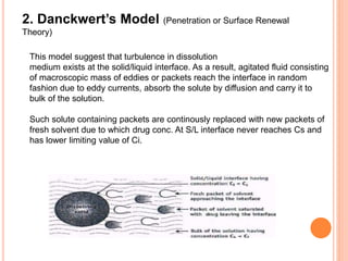 2. Danckwert’s Model (Penetration or Surface Renewal
Theory)
This model suggest that turbulence in dissolution
medium exists at the solid/liquid interface. As a result, agitated fluid consisting
of macroscopic mass of eddies or packets reach the interface in random
fashion due to eddy currents, absorb the solute by diffusion and carry it to
bulk of the solution.
Such solute containing packets are continously replaced with new packets of
fresh solvent due to which drug conc. At S/L interface never reaches Cs and
has lower limiting value of Ci.
 