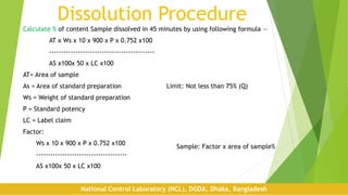 Dissolution Procedure
Calculate % of content Sample dissolved in 45 minutes by using following formula —
AT x Ws x 10 x 900 x P x 0.752 x100
--------------------------------------------
AS x100x 50 x LC x100
AT= Area of sample
As = Area of standard preparation Limit: Not less than 75% (Q)
Ws = Weight of standard preparation
P = Standard potency
LC = Label claim
Factor:
Ws x 10 x 900 x P x 0.752 x100
--------------------------------------
AS x100x 50 x LC x100
National Control Laboratory (NCL), DGDA, Dhaka, Bangladesh
Sample: Factor x area of sample%
 