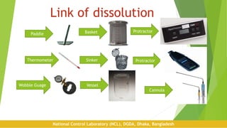 Link of dissolution
Protractor
Thermometer
Paddle Basket
Sinker Protractor
Wobble Guage Vessel
National Control Laboratory (NCL), DGDA, Dhaka, Bangladesh
Cannula
 