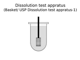 Dissolution test appratus
(Basket/ USP Dissolution test appratus-1)
 