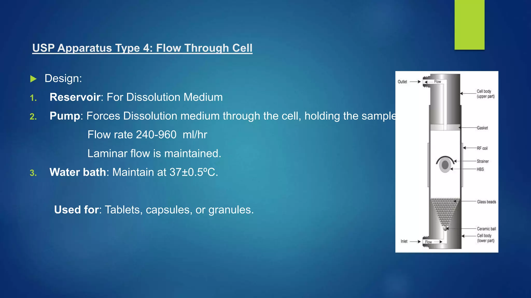 USP Apparatus Type 4: Flow Through Cell
 Design:
1. Reservoir: For Dissolution Medium
2. Pump: Forces Dissolution medium through the cell, holding the sample.
Flow rate 240-960 ml/hr
Laminar flow is maintained.
3. Water bath: Maintain at 37±0.5ºC.
Used for: Tablets, capsules, or granules.
 
