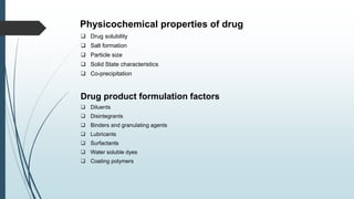 Physicochemical properties of drug
 Drug solubility
 Salt formation
 Particle size
 Solid State characteristics
 Co-precipitation
Drug product formulation factors
 Diluents
 Disintegrants
 Binders and granulating agents
 Lubricants
 Surfactants
 Water soluble dyes
 Coating polymers
 