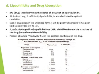 d. Lipophilicity and Drug Absorption
• pKa (drug) that determines the degree of ionization at a particular pH.
• Unionized drug, if sufficiently lipid soluble, is absorbed into the systemic
circulation.
• Even if drug exists in the unionized form, it will be poorly absorbed if it has poor
lipid solubility (or low Ko1w).
• A perfect hydrophilic –lipophilic balance (HLB) should be there in the structure of
the drug for optimum bioavailability.
• Percent absorbed ↑sed with ↑se in the partition coefficient of the drug.
 