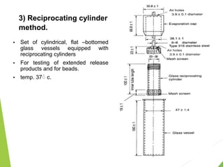 3) Reciprocating cylinder
method.
 Set of cylindrical, flat –bottomed
glass vessels equipped with
reciprocating cylinders
 For testing of extended release
products and for beads.
 temp. 37۠ c.
 