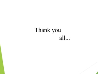 Thank you
all...
 