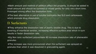 Both amount and method of addition affect the property. It should be added in
small amount and should be tumbled or mixed gently for only very short time.
Prolonged mixing affect the dissolution time.
The best alternative is use of soluble lubricants like SLS and carbowaxes
which promote drug dissolution.
D. Surfactants
They enhance the dissolution rate of poorly soluble drug. This is due to
lowering of interfacial tension, increasing effective surface area which in turn
results in faster dissolution rate.
Eg Non ionic surfactant polysorbate 80 increase dissolution rate of phenacetin
granules.
The increase was more pronounced when the surfactant was sprayed on
granules than when it was dissolved in granulating agent. 14
 