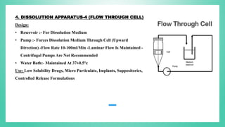 4. DISSOLUTION APPARATUS-4 (FLOW THROUGH CELL)
Design:
• Reservoir :- For Dissolution Medium
• Pump :- Forces Dissolution Medium Through Cell (Upward
Direction) -Flow Rate 10-100ml/Min -Laminar Flow Is Maintained -
Centrifugal Pumps Are Not Recommended
• Water Bath:- Maintained At 37±0.5°c
Use: Low Solubility Drugs, Micro Particulate, Implants, Suppositories,
Controlled Release Formulations
 