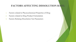 FACTORS AFFECTING DISSOLUTION RATE:
1. Factors related to Physicochemical Properties of Drug
2. Factors related to Drug Product Formulation
3. Factors Relating Dissolution Test Parameters
 