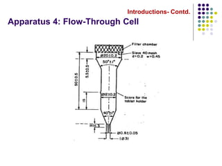 Introductions- Contd.
Apparatus 4: Flow-Through Cell
 