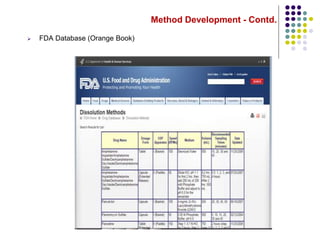 Method Development - Contd.
 FDA Database (Orange Book)
 
