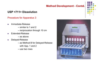 Method Development - Contd.
USP <711> Dissolution
Procedure for Apparatus 3
 Immediate-Release
– similar to 1 and 2
– reciprocation through 10 cm
 Extended-Release
– as above
 Delayed-Release
– as Method B for Delayed-Release
with App. 1 and 2
– use two rows
 