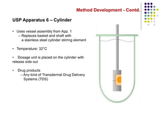 Method Development - Contd.
USP Apparatus 6 – Cylinder
• Uses vessel assembly from App. 1
– Replaces basket and shaft with
a stainless steel cylinder stirring element
• Temperature: 32°C
• Dosage unit is placed on the cylinder with
release side out
• Drug products
– Any kind of Transdermal Drug Delivery
Systems (TDS)
 