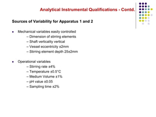Analytical Instrumental Qualifications - Contd.
Sources of Variability for Apparatus 1 and 2
 Mechanical variables easily controlled
– Dimension of stirring elements
– Shaft verticality vertical
– Vessel eccentricity ±2mm
– Stirring element depth 25±2mm
 Operational variables
– Stirring rate ±4%
– Temperature ±0.5°C
– Medium Volume ±1%
– pH value ±0.05
– Sampling time ±2%
 