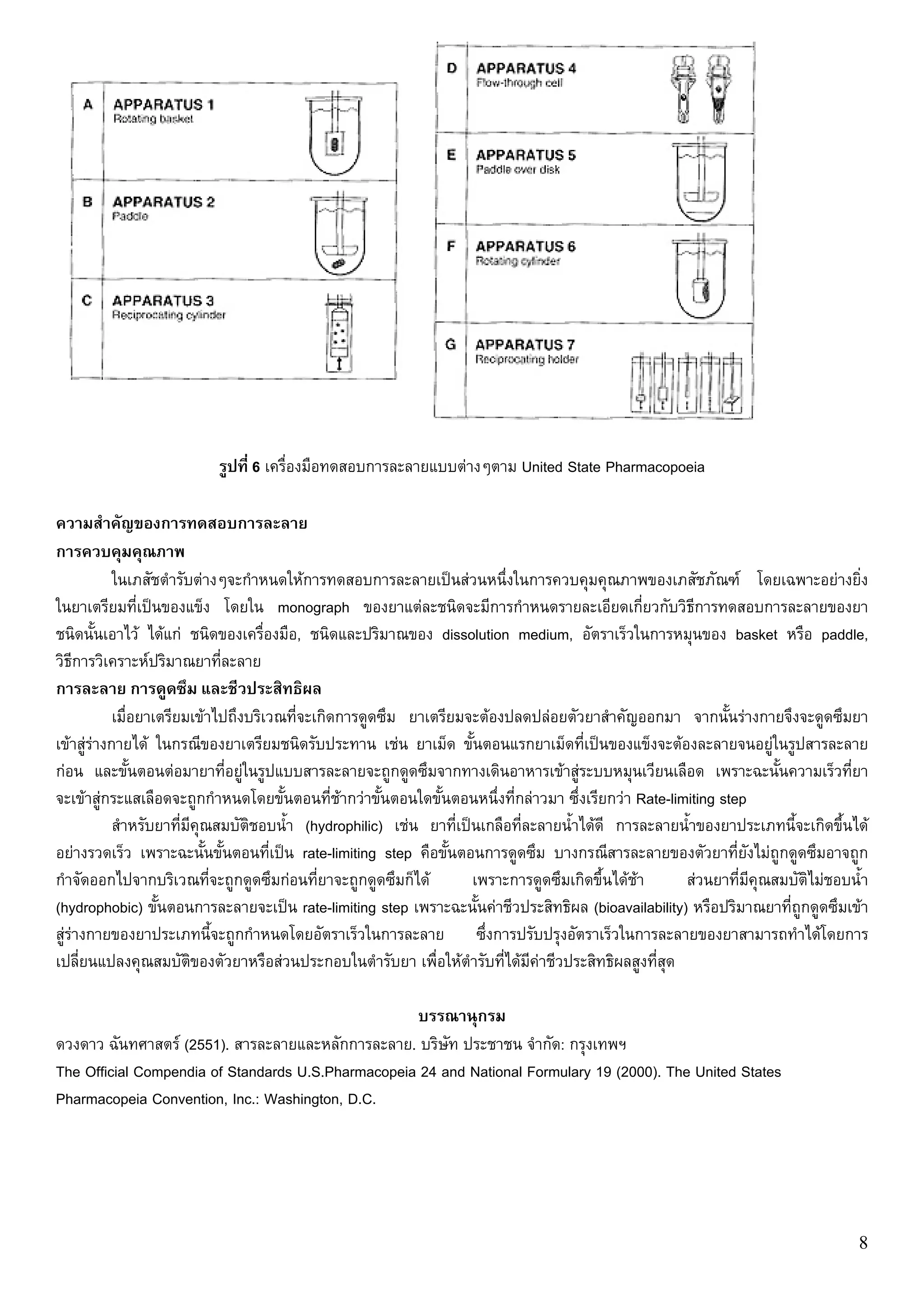 รูปที่ 6 เครื่องมือทดสอบการละลายแบบตางๆตาม United State Pharmacopoeia

ความสําคัญของการทดสอบการละลาย
การควบคุมคุณภาพ
            ในเภสัชตํารับตางๆจะกําหนดใหการทดสอบการละลายเปนสวนหนึ่งในการควบคุมคุณภาพของเภสัชภัณฑ โดยเฉพาะอยางยิ่ง
ในยาเตรียมที่เปนของแข็ง โดยใน monograph ของยาแตละชนิดจะมีการกําหนดรายละเอียดเกี่ยวกับวิธีการทดสอบการละลายของยา
ชนิดนั้นเอาไว ไดแก ชนิดของเครื่องมือ, ชนิดและปริมาณของ dissolution medium, อัตราเร็วในการหมุนของ basket หรือ paddle,
วิธการวิเคราะหปริมาณยาที่ละลาย
     ี
การละลาย การดูดซึม และชีวประสิทธิผล
            เมื่อยาเตรียมเขาไปถึงบริเวณที่จะเกิดการดูดซึม ยาเตรียมจะตองปลดปลอยตัวยาสําคัญออกมา จากนั้นรางกายจึงจะดูดซึมยา
เขาสูรางกายได ในกรณีของยาเตรียมชนิดรับประทาน เชน ยาเม็ด ขั้นตอนแรกยาเม็ดที่เปนของแข็งจะตองละลายจนอยูในรูปสารละลาย
กอน และขั้นตอนตอมายาที่อยูในรูปแบบสารละลายจะถูกดูดซึมจากทางเดินอาหารเขาสูระบบหมุนเวียนเลือด เพราะฉะนั้นความเร็วที่ยา
จะเขาสูกระแสเลือดจะถูกกําหนดโดยขั้นตอนที่ชากวาขั้นตอนใดขั้นตอนหนึ่งที่กลาวมา ซึ่งเรียกวา Rate-limiting step
            สําหรับยาที่มีคุณสมบัติชอบน้ํา (hydrophilic) เชน ยาที่เปนเกลือที่ละลายน้ําไดดี การละลายน้ําของยาประเภทนี้จะเกิดขึ้นได
อยางรวดเร็ว เพราะฉะนั้นขั้นตอนที่เปน rate-limiting step คือขั้นตอนการดูดซึม บางกรณีสารละลายของตัวยาที่ยงไมถูกดูดซึมอาจถูก
                                                                                                                  ั
กําจัดออกไปจากบริเวณที่จะถูกดูดซึมกอนที่ยาจะถูกดูดซึมก็ได           เพราะการดูดซึมเกิดขึ้นไดชา     สวนยาที่มีคุณสมบัติไมชอบน้ํา
(hydrophobic) ขั้นตอนการละลายจะเปน rate-limiting step เพราะฉะนั้นคาชีวประสิทธิผล (bioavailability) หรือปริมาณยาที่ถูกดูดซึมเขา
สูรางกายของยาประเภทนี้จะถูกกําหนดโดยอัตราเร็วในการละลาย ซึ่งการปรับปรุงอัตราเร็วในการละลายของยาสามารถทําไดโดยการ
เปลี่ยนแปลงคุณสมบัติของตัวยาหรือสวนประกอบในตํารับยา เพื่อใหตํารับที่ไดมีคาชีวประสิทธิผลสูงที่สุด

                                                    บรรณานุกรม
ดวงดาว ฉันทศาสตร (2551). สารละลายและหลักการละลาย. บริษัท ประชาชน จํากัด: กรุงเทพฯ
The Official Compendia of Standards U.S.Pharmacopeia 24 and National Formulary 19 (2000). The United States
Pharmacopeia Convention, Inc.: Washington, D.C.




                                                                                                                                   8
 