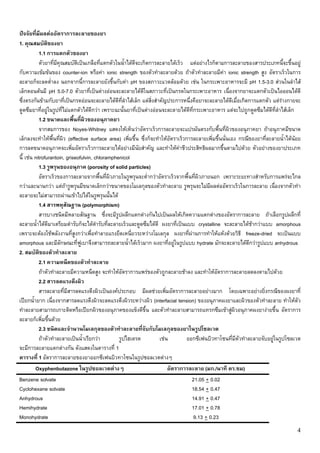 ปจจัยที่มีผลตออัตราการละลายของยา
1. คุณสมบัติของยา
           1.1 การแตกตัวของยา
           ตัวยาที่มีคุณสมบัติเปนเกลือที่แตกตัวในน้ําไดดีจะเกิดการละลายไดเร็ว แตอยางไรก็ตามการละลายของสารประเภทนี้จะขึ้นอยู
กับความเขมขนของ counter-ion หรือคา ionic strength ของตัวทําละลายดวย ถาตัวทําละลายมีคา ionic strength สูง อัตราเร็วในการ
ละลายก็จะลดต่ําลง นอกจากนี้การละลายยังขึ้นกับคา pH ของสภาวะแวดลอมดวย เชน ในกระเพาะอาหารจะมี pH 1.5-3.0 สวนในลําไส
เล็กตอนตนมี pH 5.0-7.0 ตัวยาที่เปนดางออนจะละลายไดดีในสภาวะที่เปนกรดในกระเพาะอาหาร เนื่องจากยาจะแตกตัวเปนไอออนไดดี
ซึ่งตรงกันขามกับยาที่เปนกรดออนจะละลายไดดีท่ลําไสเล็ก แตสิ่งสําคัญประการหนึ่งคือยาจะละลายไดดีเมื่อเกิดการแตกตัว แตรางกายจะ
                                                    ี
ดูดซึมยาที่อยูในรูปที่ไมแตกตัวไดดีกวา เพราะฉะนั้นยาที่เปนดางออนจะละลายไดดีที่กระเพาะอาหาร แตจะไปถูกดูดซึมไดดีที่ลําไสเล็ก
           1.2 ขนาดและพื้นที่ผิวของอนุภาคยา
           จากสมการของ Noyes-Whitney แสดงใหเห็นวาอัตราเร็วการละลายจะแปรผันตรงกับพื้นที่ผิวของอนุภาคยา ถาอนุภาคมีขนาด
เล็กลงจะทําใหพื้นที่ผิว (effective surface area) เพิ่มขึ้น ซึ่งก็จะทําใหอัตราเร็วการละลายเพิ่มขึ้นนั่นเอง กรณีของยาที่ละลายน้ําไดนอย
การลดขนาดอนุภาคจะเพิ่มอัตราเร็วการละลายไดอยางมีนัยสําคัญ และทําใหคาชีวประสิทธิผลมากขึ้นตามไปดวย ตัวอยางของยาประเภท
นี้ เชน nitrofurantoin, griseofulvin, chloramphenicol
           1.3 รูพรุนของอนุภาค (porosity of solid particles)
           อัตราเร็วของการละลายจากพื้นที่ผิวภายในรูพรุนจะต่ํากวาอัตราเร็วจากพื้นที่ผิวภายนอก เพราะระยะทางสําหรับการแพรจะไกล
กวาและนานกวา แตถารูพรุนมีขนาดเล็กกวาขนาดของโมเลกุลของตัวทําละลาย รูพรุนจะไมมผลตออัตราเร็วในการละลาย เนื่องจากตัวทํา
                                                                                              ี
ละลายจะไมสามารถผานเขาไปไดในรูพรุนนั้นได
           1.4 สารพหุสัณฐาน (polymorphism)
           สารบางชนิดมีหลายสัณฐาน ซึ่งจะมีรูปผลึกแตกตางกันไปเปนผลใหเกิดความแตกตางของอัตราการละลาย ถาเลือกรูปผลึกที่
ละลายน้ําไดดีมาเตรียมตํารับก็จะไดตํารับที่ละลายเร็วและดูดซึมไดดี ผงยาที่เปนแบบ crystalline จะละลายไดชากวาแบบ amorphous
เพราะจะตองใชพลังงานที่สูงกวาเพื่อทําลายแรงยึดเหนี่ยวระหวางโมเลกุล ผงยาที่ผานการทําใหแหงดวยวิธี freeze-dried จะเปนแบบ
amorphous และมีลักษณะที่ฟเบาจึงสามารถละลายน้ําไดเร็วมาก ผงยาที่อยูในรูปแบบ hydrate มักจะละลายไดดีกวารูปแบบ anhydrous
                                ู
2. สมบัติของตัวทําละลาย
           2.1 ความหนืดของตัวทําละลาย
           ถาตัวทําละลายมีความหนืดสูง จะทําใหอัตราการแพรของตัวถูกละลายชาลง และทําใหอัตราการละลายลดลงตามไปดวย
           2.2 สารลดแรงตึงผิว
           สารละลายที่มีสารลดแรงตึงผิวเปนองคประกอบ มีผลชวยเพิ่มอัตราการละลายอยางมาก โดยเฉพาะอยางยิ่งกรณีของผงยาที่
เปยกน้ํายาก เนื่องจากสารลดแรงตึงผิวจะลดแรงตึงผิวระหวางผิว (interfacial tension) ของอนุภาคผงยาและผิวของตัวทําละลาย ทําใหตัว
ทําละลายสามารถเกาะติดหรือเปยกผิวของอนุภาคของแข็งดีขึ้น และตัวทําละลายสามารถแทรกซึมเขาสูผิวอนุภาคผงยางายขึ้น อัตราการ
ละลายก็เพิ่มขึ้นดวย
           2.3 ชนิดและจํานวนโมเลกุลของตัวทําละลายที่จับกับโมเลกุลของยาในรูปโซลเวต
           ถาตัวทําละลายเปนน้ําเรียกวา         รูปไฮเดรต           เชน          ออกซีเฟนบิวทาโซนที่มีตัวทําละลายจับอยูในรูปโซลเวต
จะมีการละลายแตกตางกัน ดังแสดงในตารางที่ 1
ตารางที่ 1 อัตราการละลายของยาออกซีเฟนบิวทาโซนในรูปซอลเวตตางๆ
         Oxyphenbutazone ในรูปซอลเวตตางๆ                                 อัตราการละลาย (มก./นาที ตร.ซม)
Benzene solvate                                                                       21.05 + 0.02
Cyclohexane solvate                                                                   18.54 + 0.47
Anhydrous                                                                             14.91 + 0.47
Hemihydrate                                                                           17.01 + 0.78
Monohydrate                                                                            9.13 + 0.23
                                                                                                                                      4
 