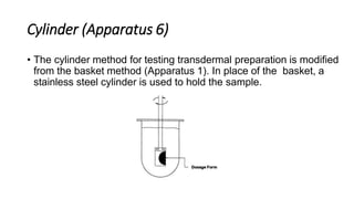 Cylinder (Apparatus 6)
• The cylinder method for testing transdermal preparation is modified
from the basket method (Apparatus 1). In place of the basket, a
stainless steel cylinder is used to hold the sample.
 