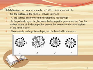 31
Solubilization can occur at a number of different sites in a micelle:
1. On the surface, at the micelle–solvent interface
2. At the surface and between the hydrophilic head groups
3. In the palisade layer, i.e., between the hydrophilic groups and the first few
carbon atoms of the hydrophobic groups that comprises the outer regions
of the micelle core
4. More deeply in the palisade layer, and in the micelle inner core.
 