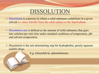 Dissolution and solubility PPT