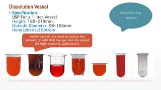 Dissolution Vessel
▪ Specification
USP For a 1 liter Vessel
Height: 160-210mm.
Outside Diameter: 98-106mm
Hemispherical Bottom
Critical Part of the
Apparatus
Amber vessels are used to reduce the
amount of light that can get into the vessel
for light sensitive applications
 