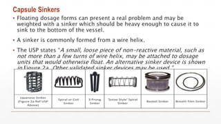 Capsule Sinkers
▪ Floating dosage forms can present a real problem and may be
weighted with a sinker which should be heavy enough to cause it to
sink to the bottom of the vessel.
▪ A sinker is commonly formed from a wire helix.
▪ The USP states “A small, loose piece of non-reactive material, such as
not more than a few turns of wire helix, may be attached to dosage
units that would otherwise float. An alternative sinker device is shown
in Figure 2a. Other validated sinker devices may be used.”
Japanese Sinker
(Figure 2a Ref USP
Above)
Spiral or Coil
Sinker
3 Prong
Sinker
'Sotax Style' Spiral
Sinker
Basket Sinker Breath Film Sinker
 