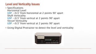 Level and Verticality Issues
▪ Specifications
Horizontal Level
USP: <0.5° from horizontal at 2 points 90° apart
Shaft Verticality
USP: <0.5° from vertical at 2 points 90° apart
Vessel Verticality
USP: <0.5° from vertical at 2 points 90° apart
▪ Using Digital Protractor to detect the level and verticality
 