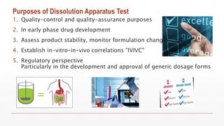 Purposes of Dissolution Apparatus Test
1. Quality-control and quality-assurance purposes
2. In early phase drug development
3. Assess product stability, monitor formulation changes over time
4. Establish in-vitro–in-vivo correlations "IVIVC"
5. Regulatory perspective
Particularly in the development and approval of generic dosage forms
 