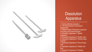 Dissolution Apparauts Dissolution apparatus | PPTX