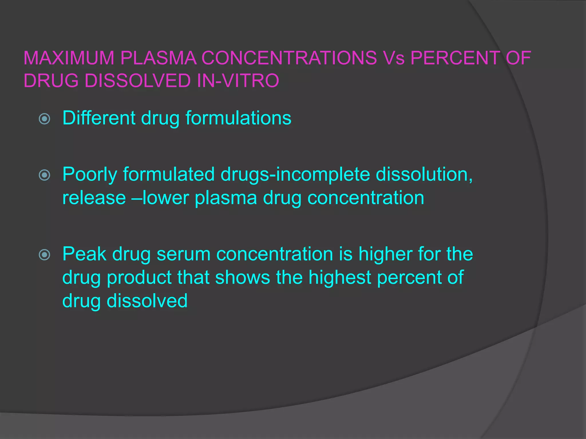MAXIMUM PLASMA CONCENTRATIONS Vs PERCENT OF
DRUG DISSOLVED IN-VITRO
 Different drug formulations
 Poorly formulated drugs-incomplete dissolution,
release –lower plasma drug concentration
 Peak drug serum concentration is higher for the
drug product that shows the highest percent of
drug dissolved
 