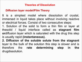 Diffusion layer model/Film Theory
It is a simplest model where dissolution of crystal,
immersed in liquid takes place without involving reactive
or electrical forces. Consist of two consecutive steps:
1. Solution of the solid to form a thin film or layer at
thesolid / liquid interface called as stagnant film
ordiffusion layer which is saturated with the drug this step
is usually rapid (instantaneous).
2. Diffusion of the soluble solute from the stagnant
layer to the bulk of the solution this step is slower and is
therefore the rate determining step in the
drugdissolution.
Theories of Dissolution
 