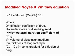 dc/dt =DAKw/o (Cs- Cb) /Vh
Where,
D= diffusion coefficient of drug.
A= surface area of dissolving solid.
Kw/o= water/oil partition coefficient of
drug.
V= volume of dissolution medium.
h= thickness of stagnant layer.
(Cs – Cb )= conc. gradient for diffusion of
drug
Modified Noyes & Whitney equation
 