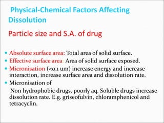 Particle size and S.A. of drug
 Absolute surface area: Total area of solid surface.
 Effective surface area: Area of solid surface exposed.
 Micronisation (<0.1 um) increase energy and increase
interaction, increase surface area and dissolution rate.
 Micronisation of
Non hydrophobic drugs, poorly aq. Soluble drugs increase
dissolution rate. E.g. griseofulvin, chloramphenicol and
tetracyclin.
Physical-Chemical Factors Affecting
Dissolution
 