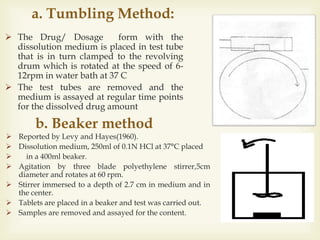  The Drug/ Dosage form with the
dissolution medium is placed in test tube
that is in turn clamped to the revolving
drum which is rotated at the speed of 6-
12rpm in water bath at 37 C
 The test tubes are removed and the
medium is assayed at regular time points
for the dissolved drug amount
a. Tumbling Method:
 Reported by Levy and Hayes(1960).
 Dissolution medium, 250ml of 0.1N HCl at 37°C placed
 in a 400ml beaker.
 Agitation by three blade polyethylene stirrer,5cm
diameter and rotates at 60 rpm.
 Stirrer immersed to a depth of 2.7 cm in medium and in
the center.
 Tablets are placed in a beaker and test was carried out.
 Samples are removed and assayed for the content.
b. Beaker method
 